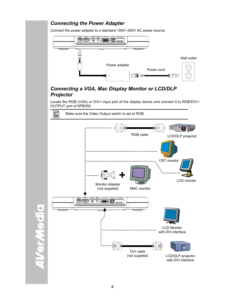 Connecting the power adapter | AVer SPB350 user manual User Manual | Page 8 / 25