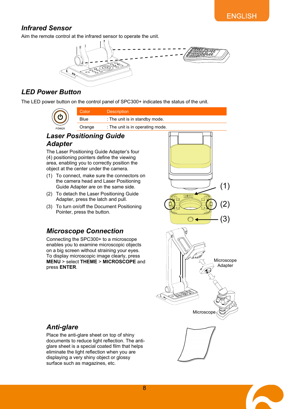 Infrared sensor, Led power button, Laser positioning guide adapter | Microscope connection, Anti-glare | AVer SPC300+ User Manual | Page 10 / 24