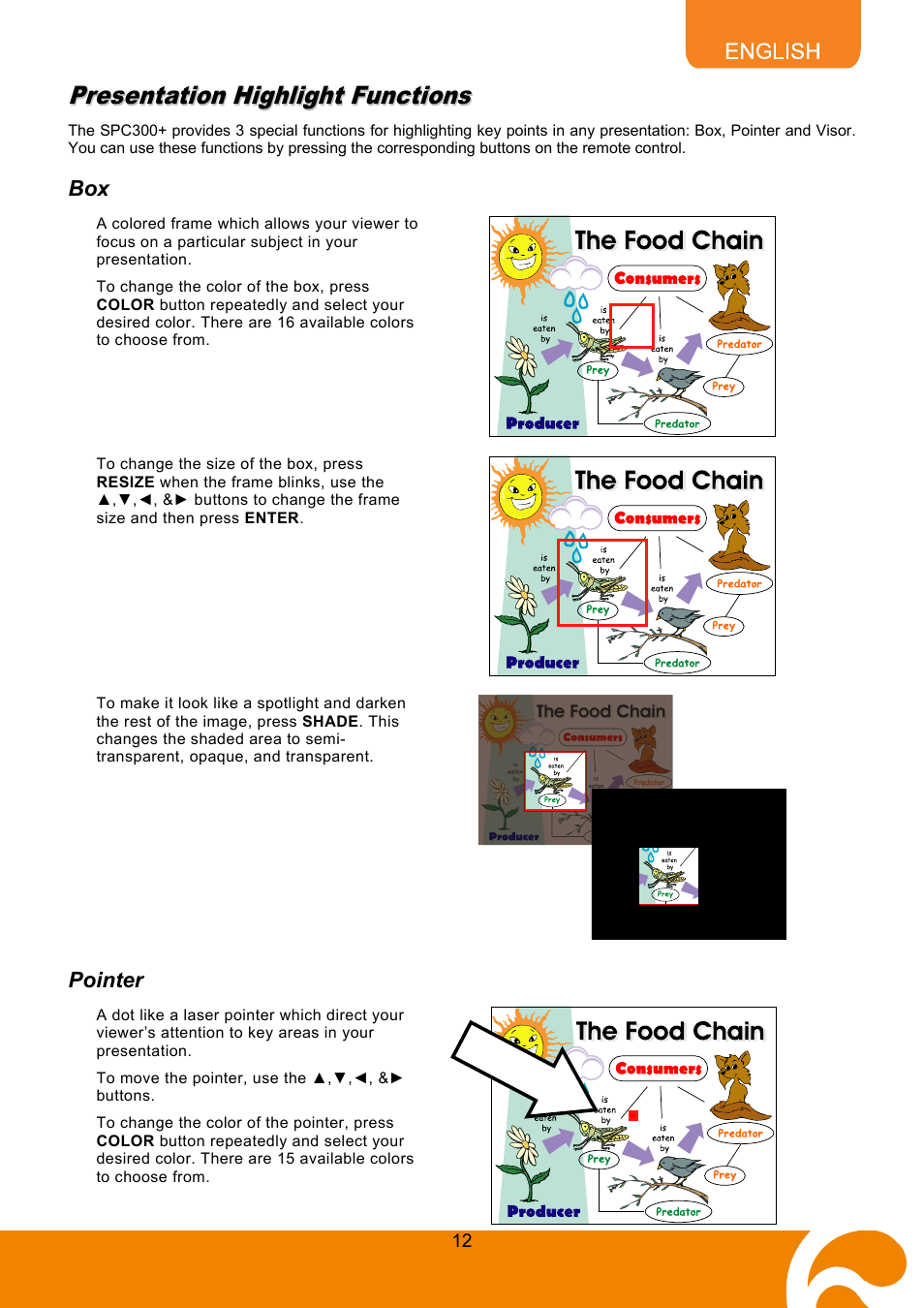 Presentation highlight functions, Pointer | AVer SPC300+ User Manual | Page 14 / 24