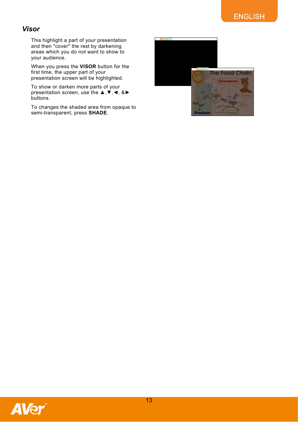 Visor | AVer SPC300+ User Manual | Page 15 / 24