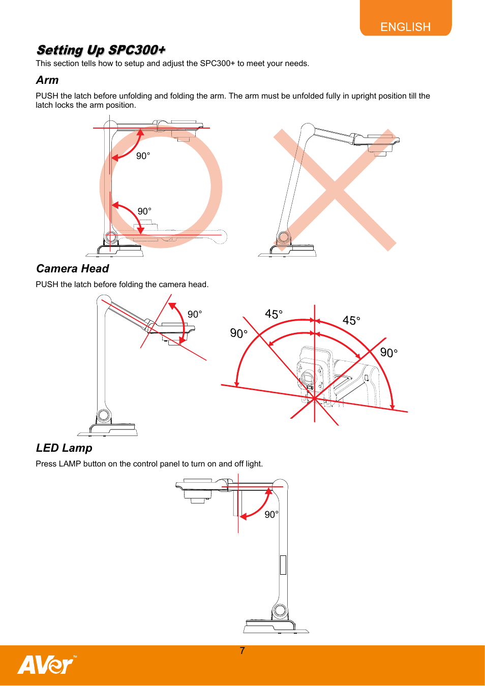 Setting up spc300, Camera head, Led lamp | AVer SPC300+ User Manual | Page 9 / 24