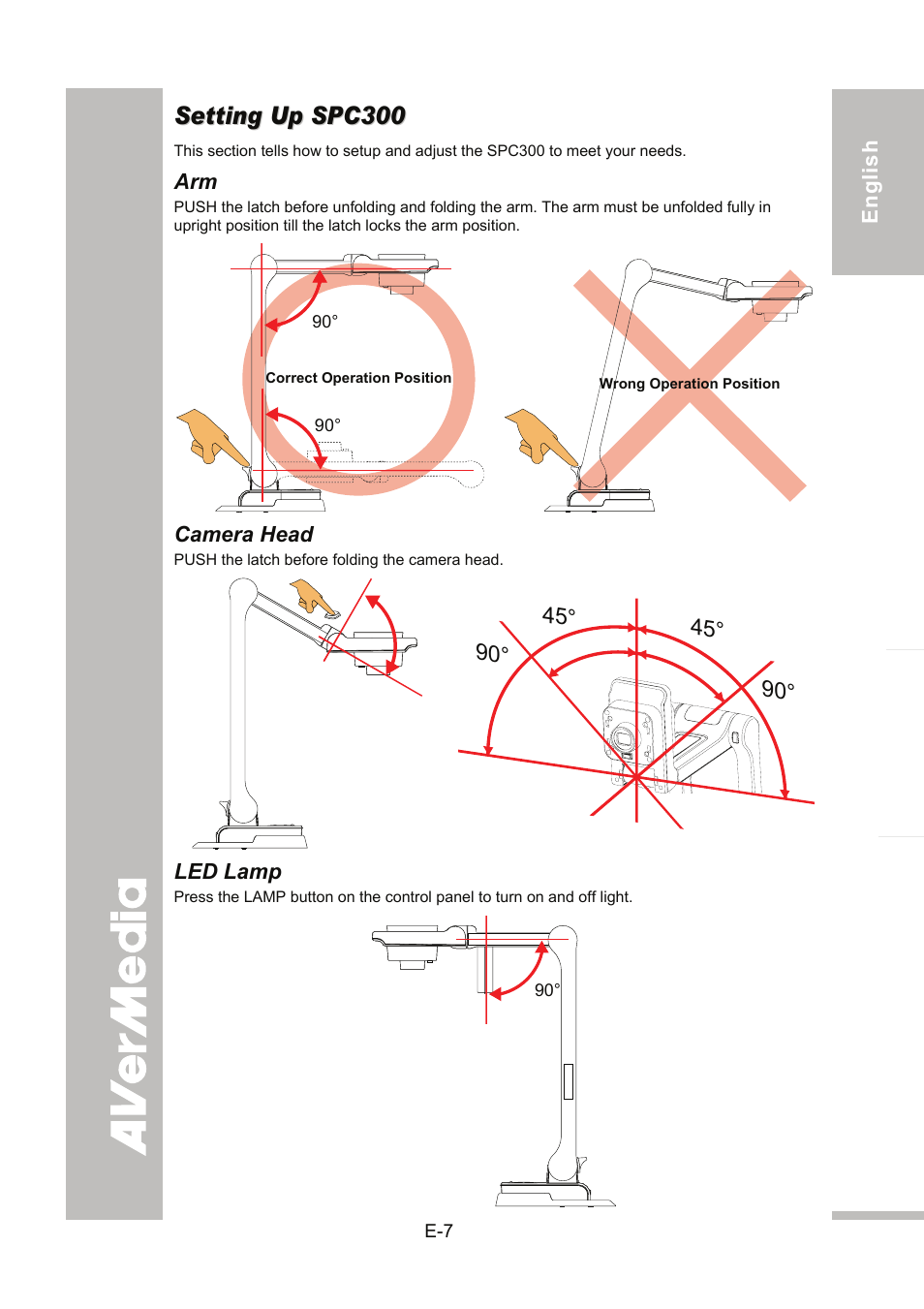 Setting up spc300, Camera head, Led lamp | AVer SPC300+ User Manual | Page 13 / 97