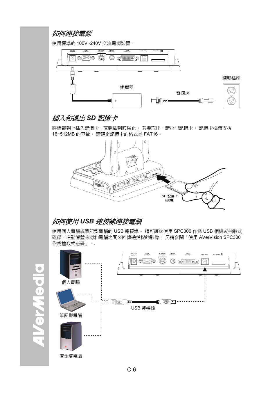 如何連接電源, 插入和退出 sd 記憶卡, 如何使用 usb 連接線連接電腦 | 插入和退出, 如何使用 | AVer SPC300+ User Manual | Page 36 / 97