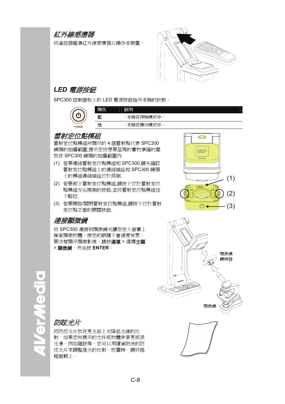 紅外線感應器, Led 電源按鈕, 連接顯微鏡 | 防眩光片, 電源按鈕, 雷射定位點模組 | AVer SPC300+ User Manual | Page 38 / 97