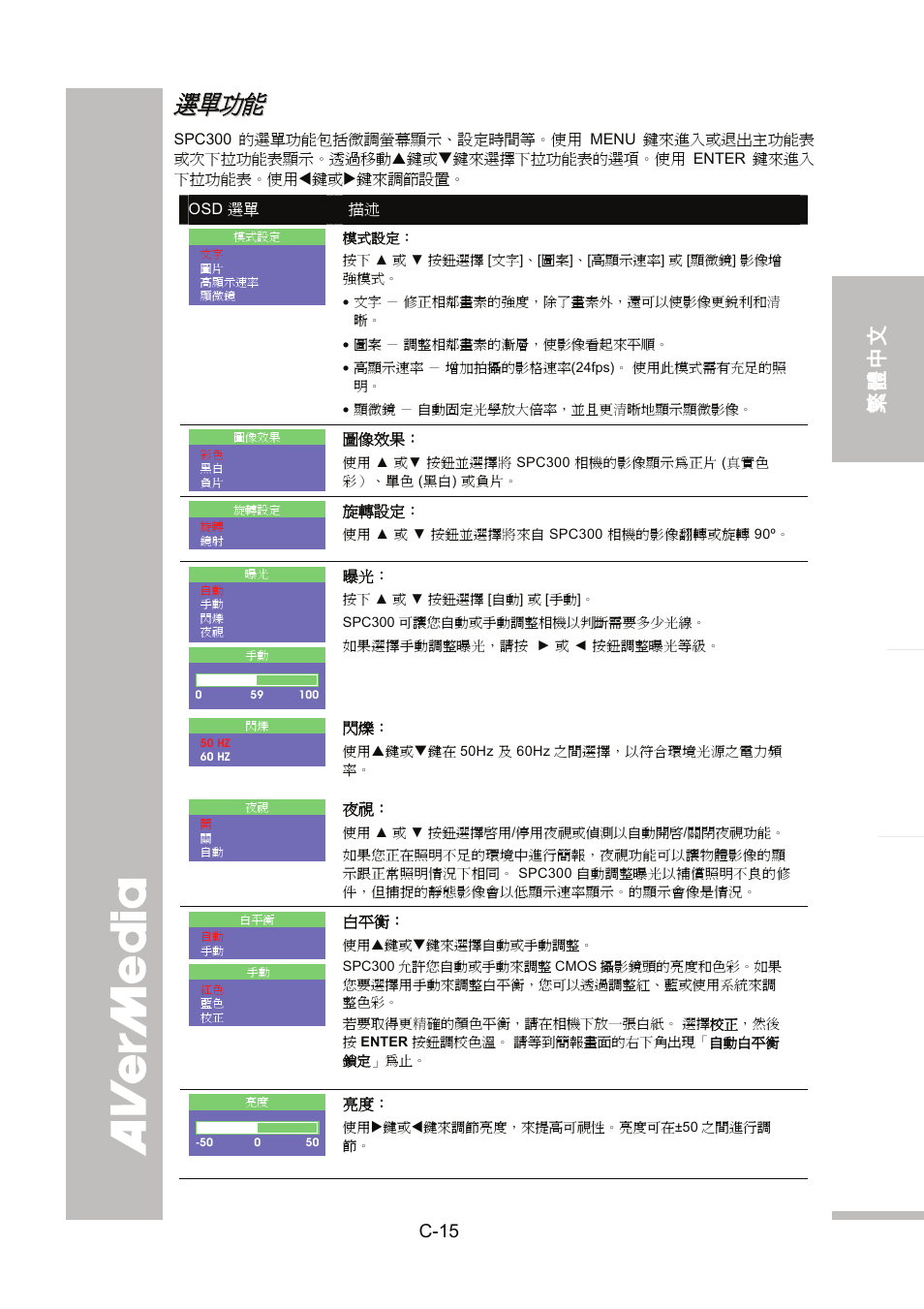 選單功能, English 繁體中文 日本語 ภา ษาไ ท ย | AVer SPC300+ User Manual | Page 45 / 97