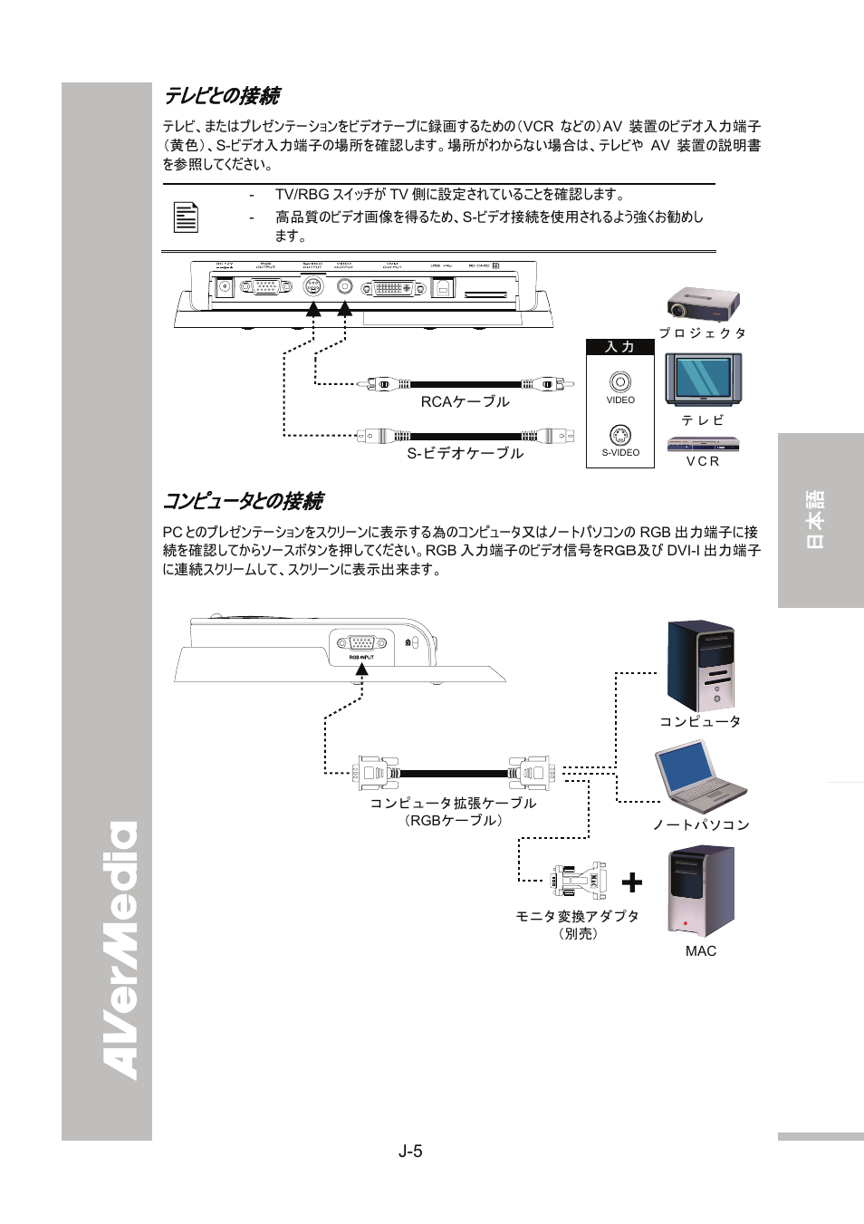 テレビとの接続, コンピュータとの接続, English 繁體中文 日本語 ภา ษาไ ท ย | AVer SPC300+ User Manual | Page 59 / 97