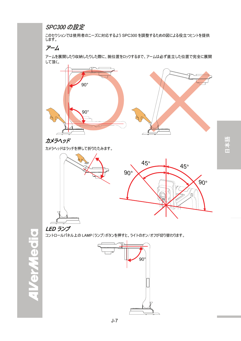 Spc300の設定, カメラヘッド, Ledランプ | Spc300 の設定 | AVer SPC300+ User Manual | Page 61 / 97