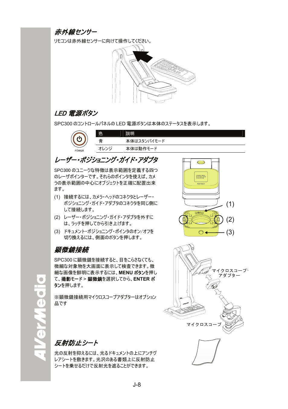 赤外線センサー, Led電源ボタン, レーザー・ポジショニング・ガイド・アダプタ | 顕微鏡接続, 反射防止シート, Led 電源ボタン | AVer SPC300+ User Manual | Page 62 / 97