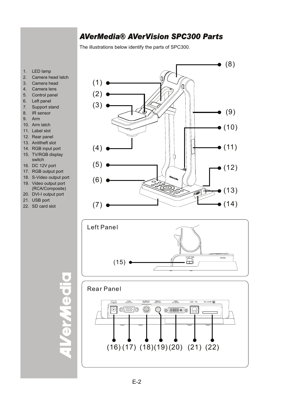 Avermedia® avervision spc300 parts | AVer SPC300+ User Manual | Page 8 / 97