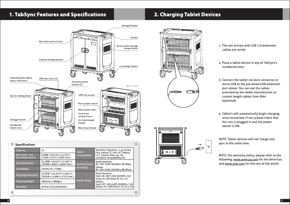 AVer TabSync User Manual | Page 3 / 6