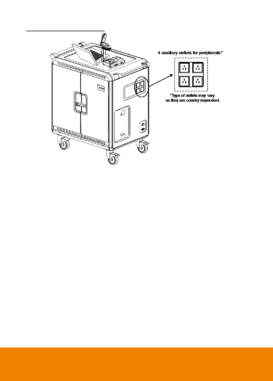 AVer Tab40C User Manual | Page 10 / 11