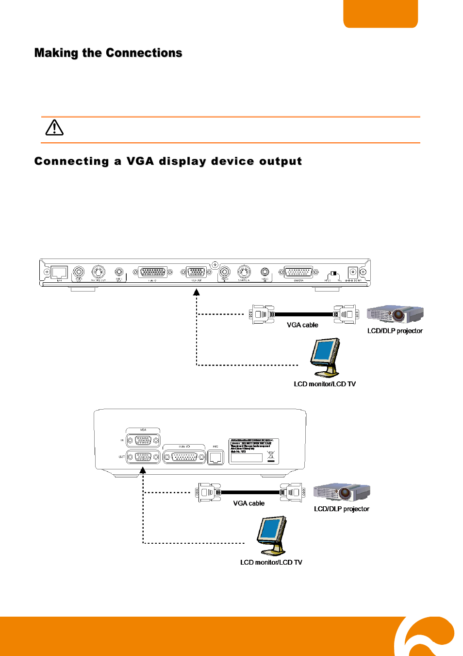 Making the connections, Connecting a vga display device output | AVer H300 user manual User Manual | Page 12 / 77