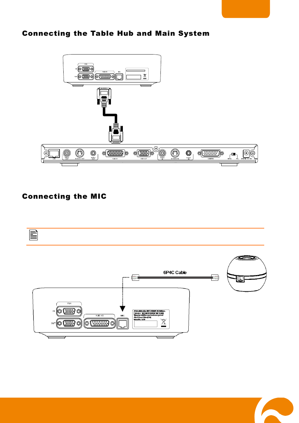 Connecting the table hub and main system, Connecting the mic | AVer H300 user manual User Manual | Page 14 / 77