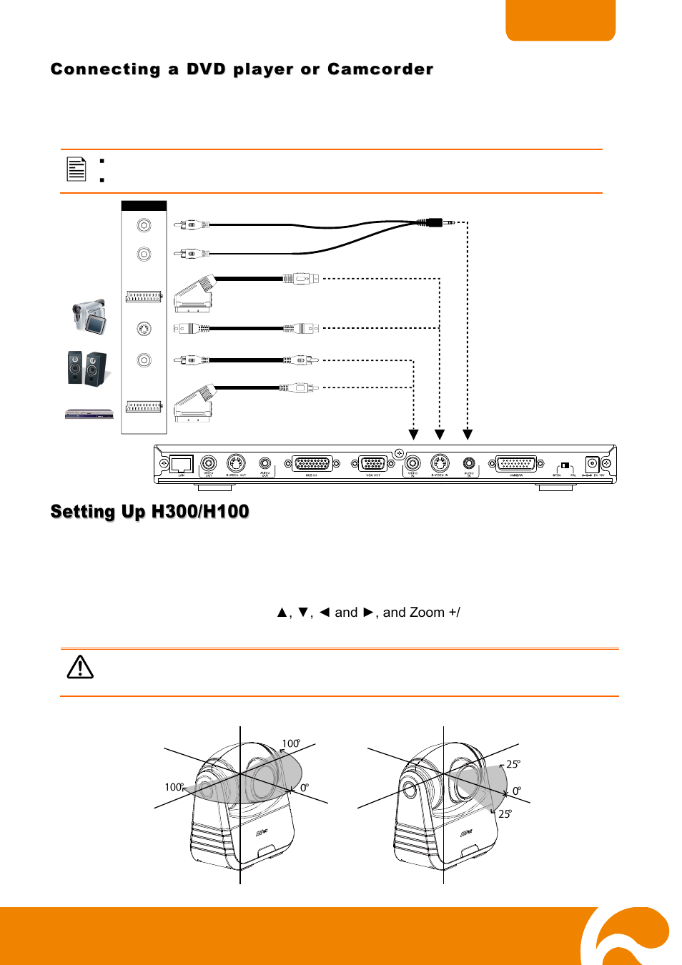 Connecting a dvd player or camcorder, Setting up h300/h100, Camera | AVer H300 user manual User Manual | Page 16 / 77