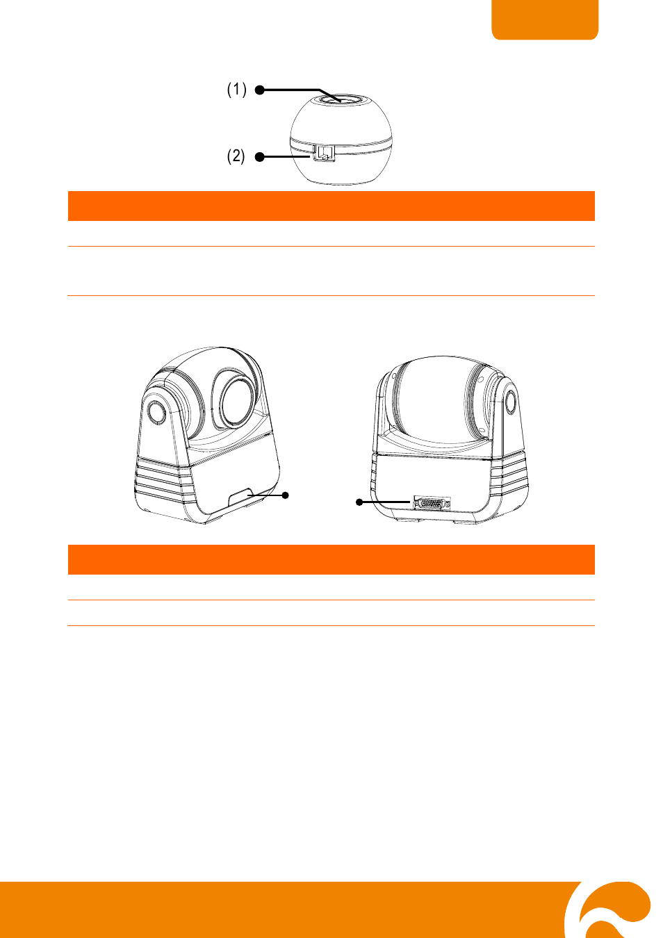 Camera | AVer H300 user manual User Manual | Page 8 / 77