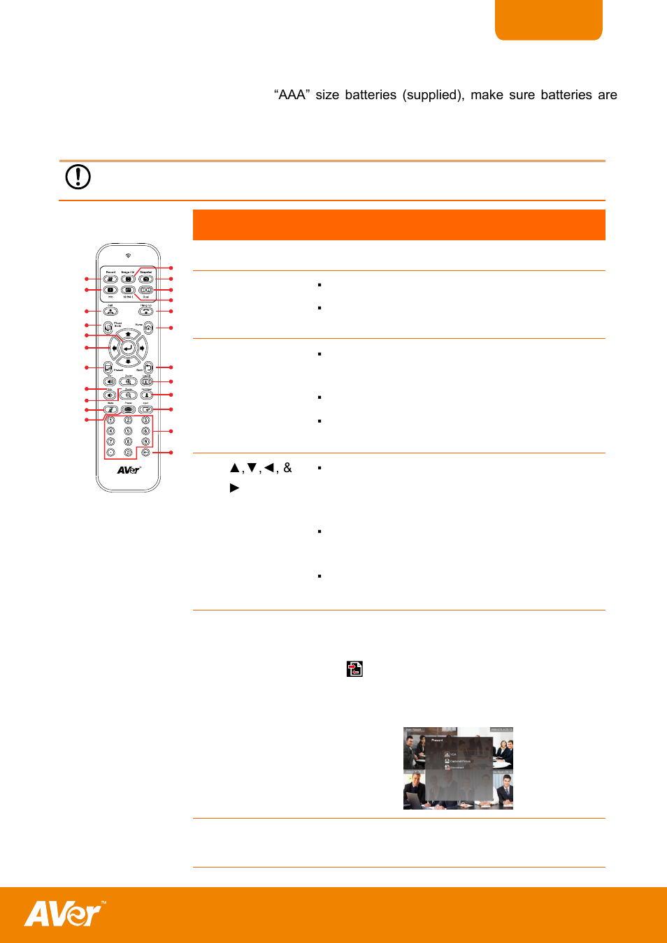 Remote control | AVer H300 user manual User Manual | Page 9 / 77