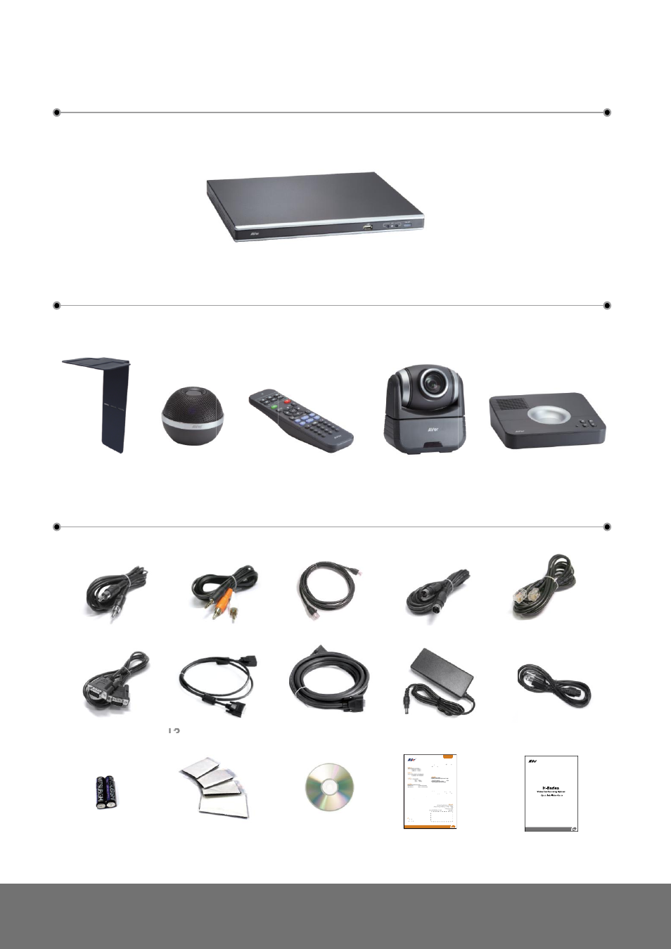 Package contents | AVer H300 quick guide User Manual | Page 2 / 10