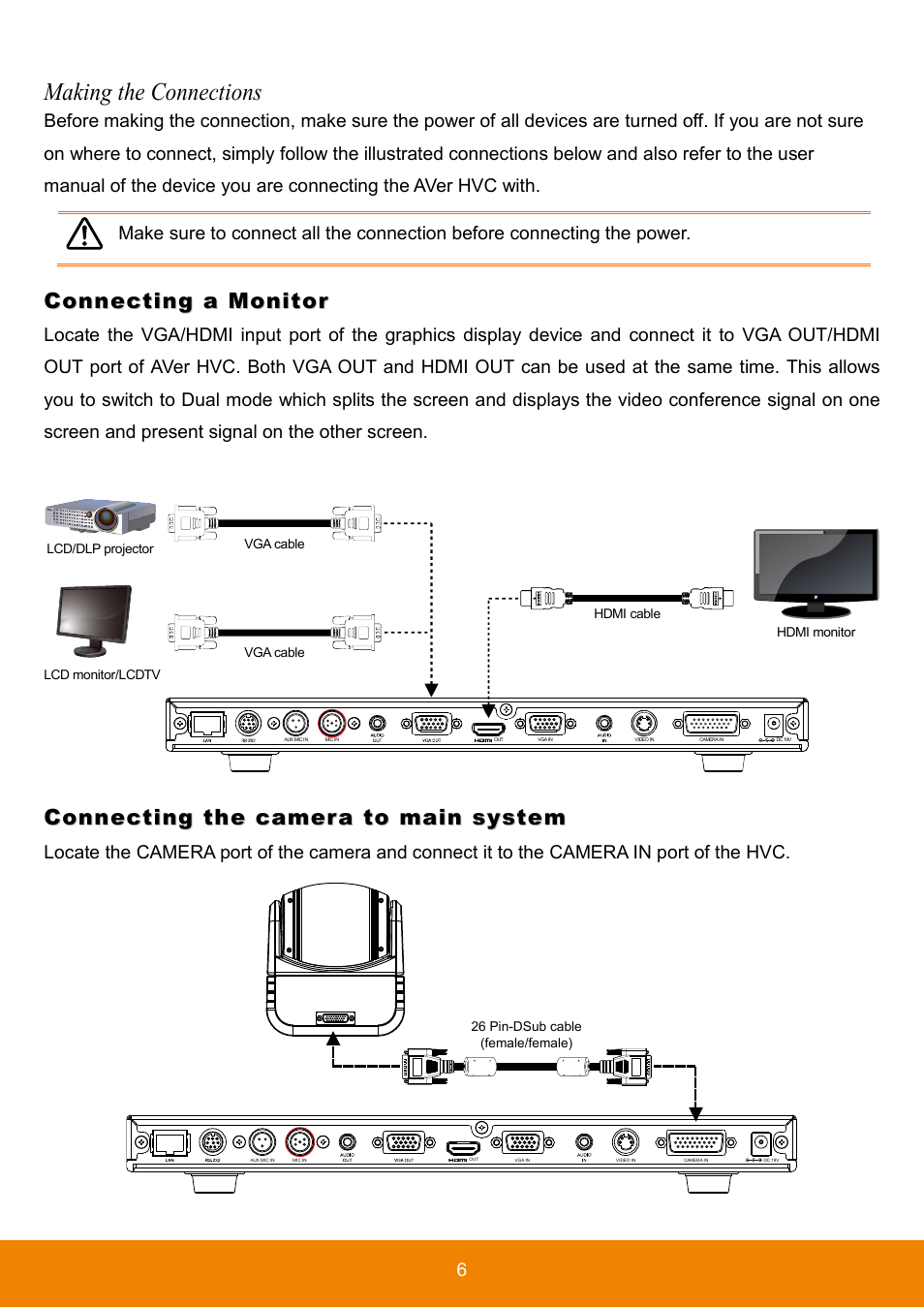Connecting a monitor, Connecting the camera to main system, Making the connections | AVer HVC130 user manual User Manual | Page 10 / 74