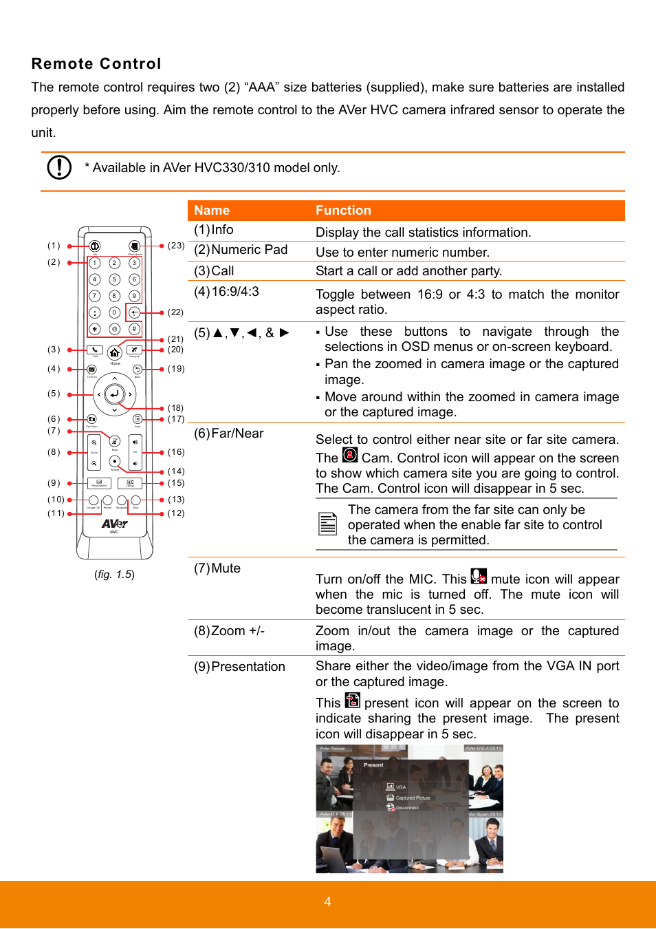 Remote control, Name function | AVer HVC130 user manual User Manual | Page 8 / 74