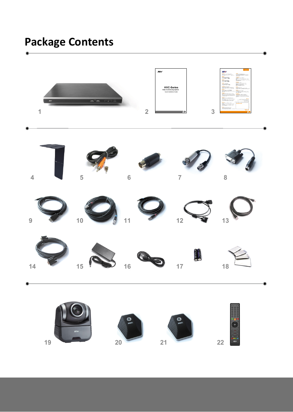 Package contents | AVer HVC130 quick guide User Manual | Page 2 / 10