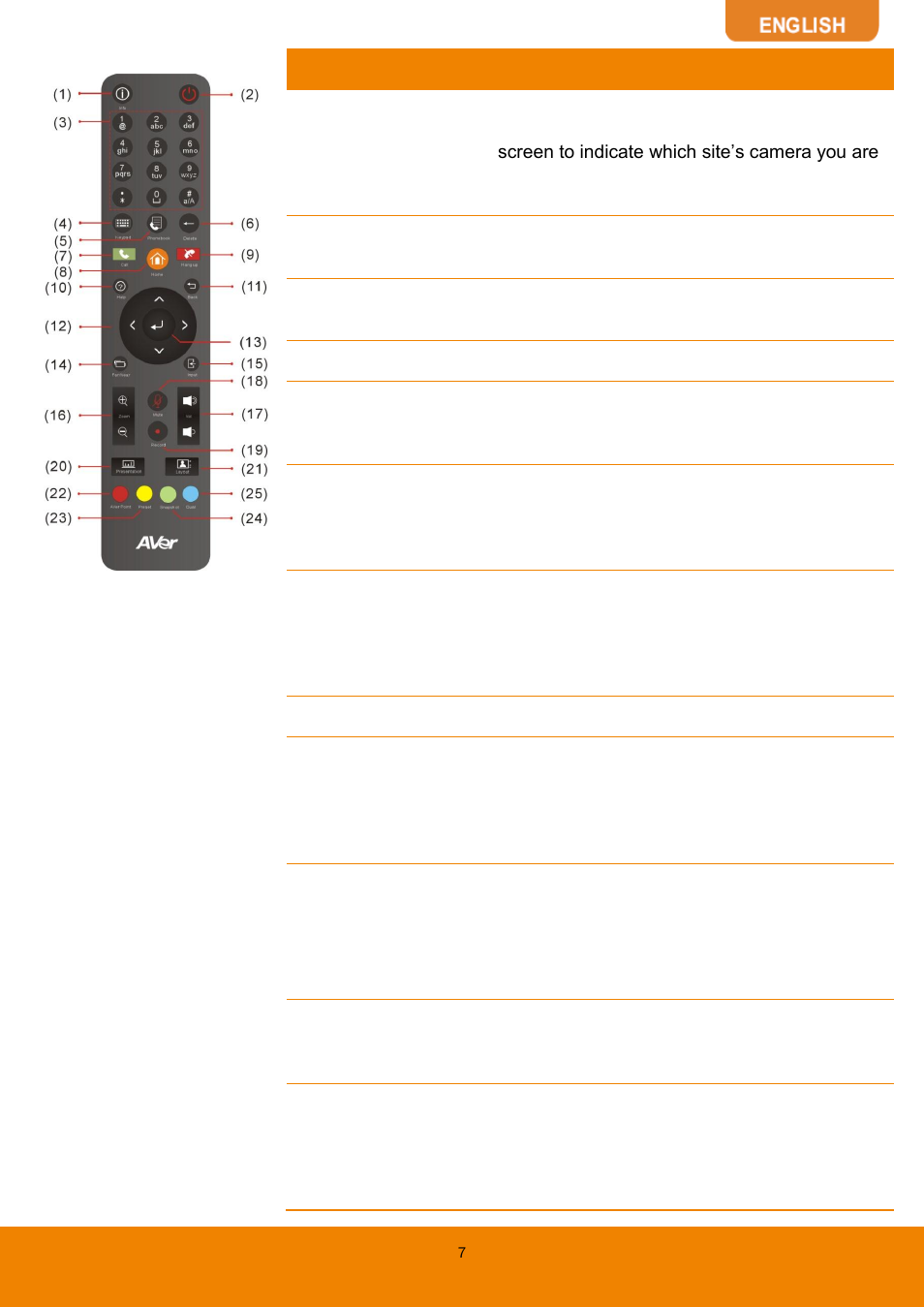 AVer EVC130 user manual User Manual | Page 10 / 89