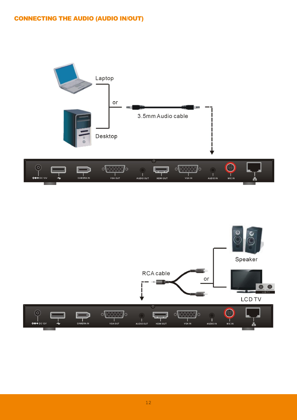 AVer EVC130 user manual User Manual | Page 15 / 89