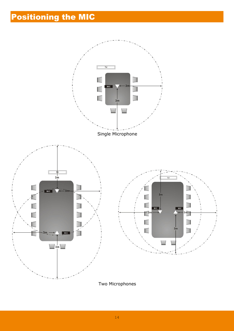 Positioning the mic | AVer EVC130 user manual User Manual | Page 17 / 89