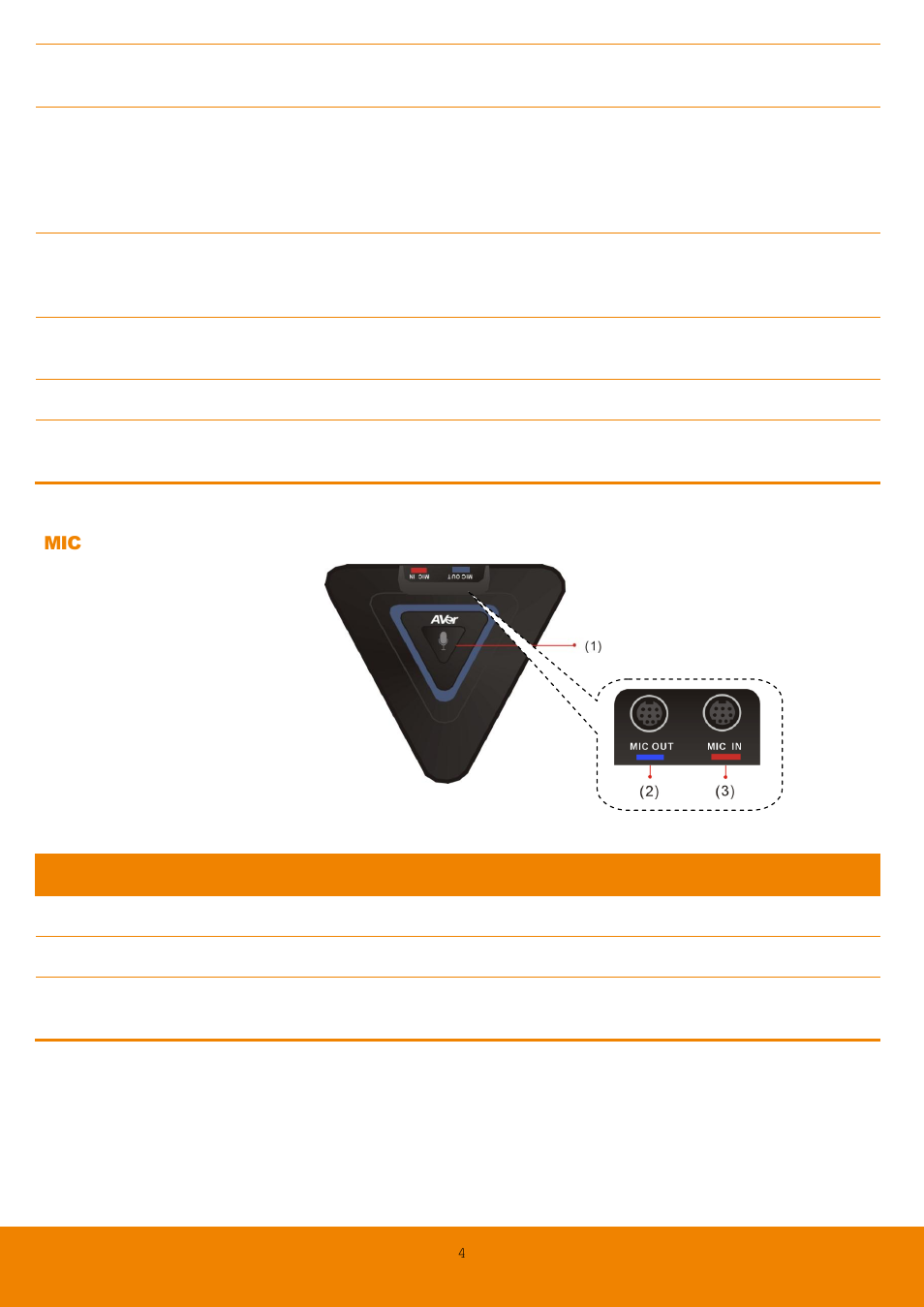AVer EVC130 user manual User Manual | Page 7 / 89