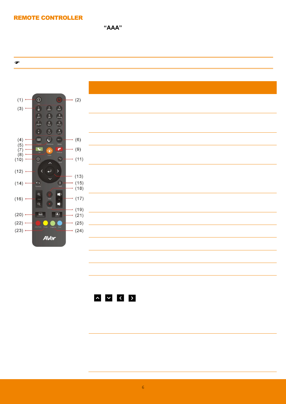 AVer EVC130 user manual User Manual | Page 9 / 89