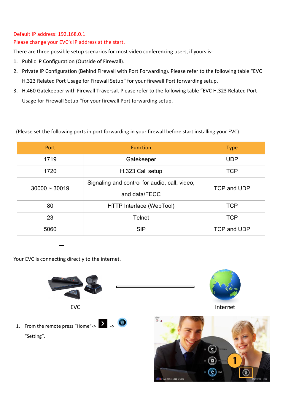 Network quick setup guide, Evc h.323 related port usage for firewall setup, Scenario 1 – public ip configuration | AVer EVC130 quick guide User Manual | Page 4 / 8