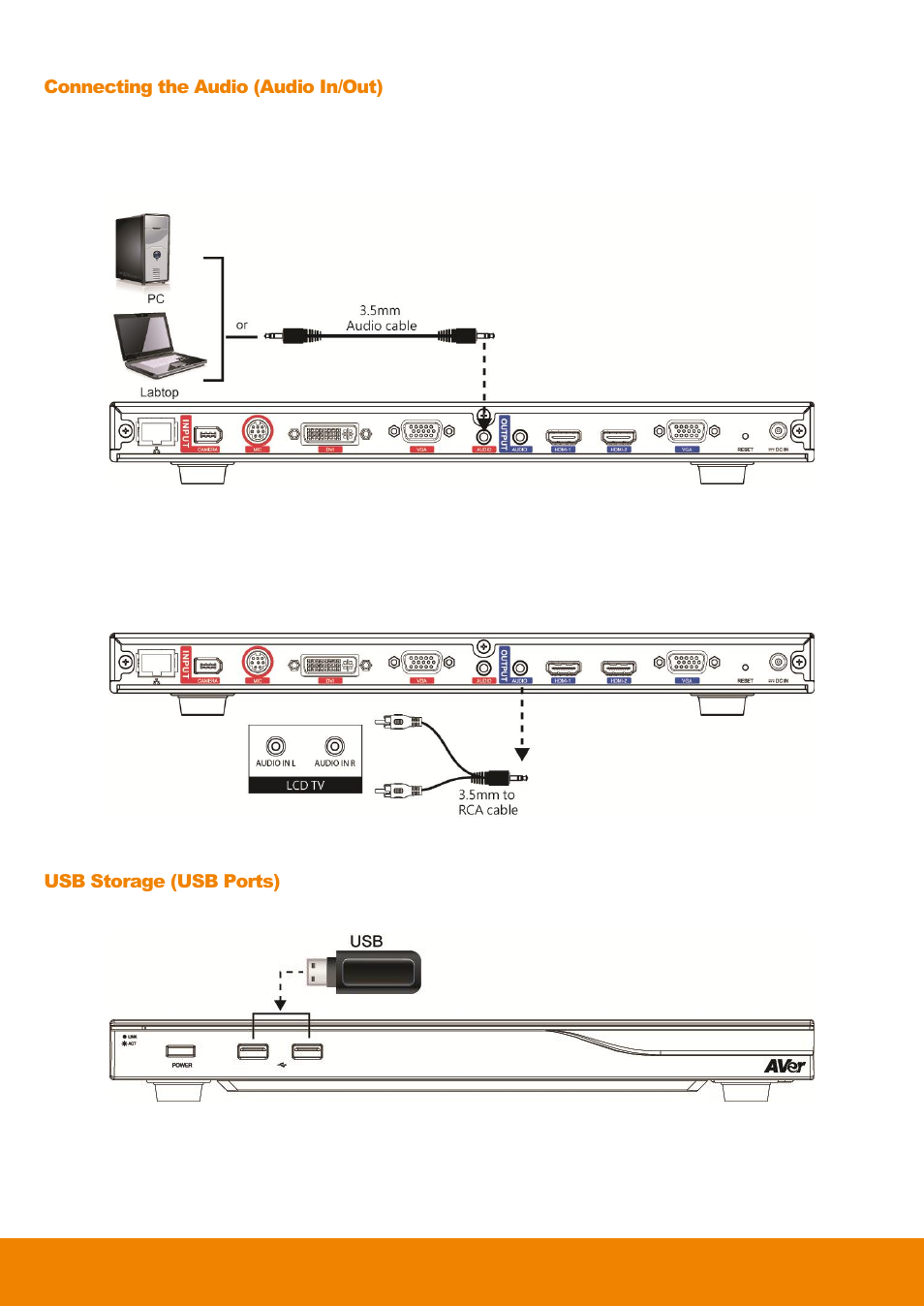AVer EVC900 User Manual | Page 15 / 93