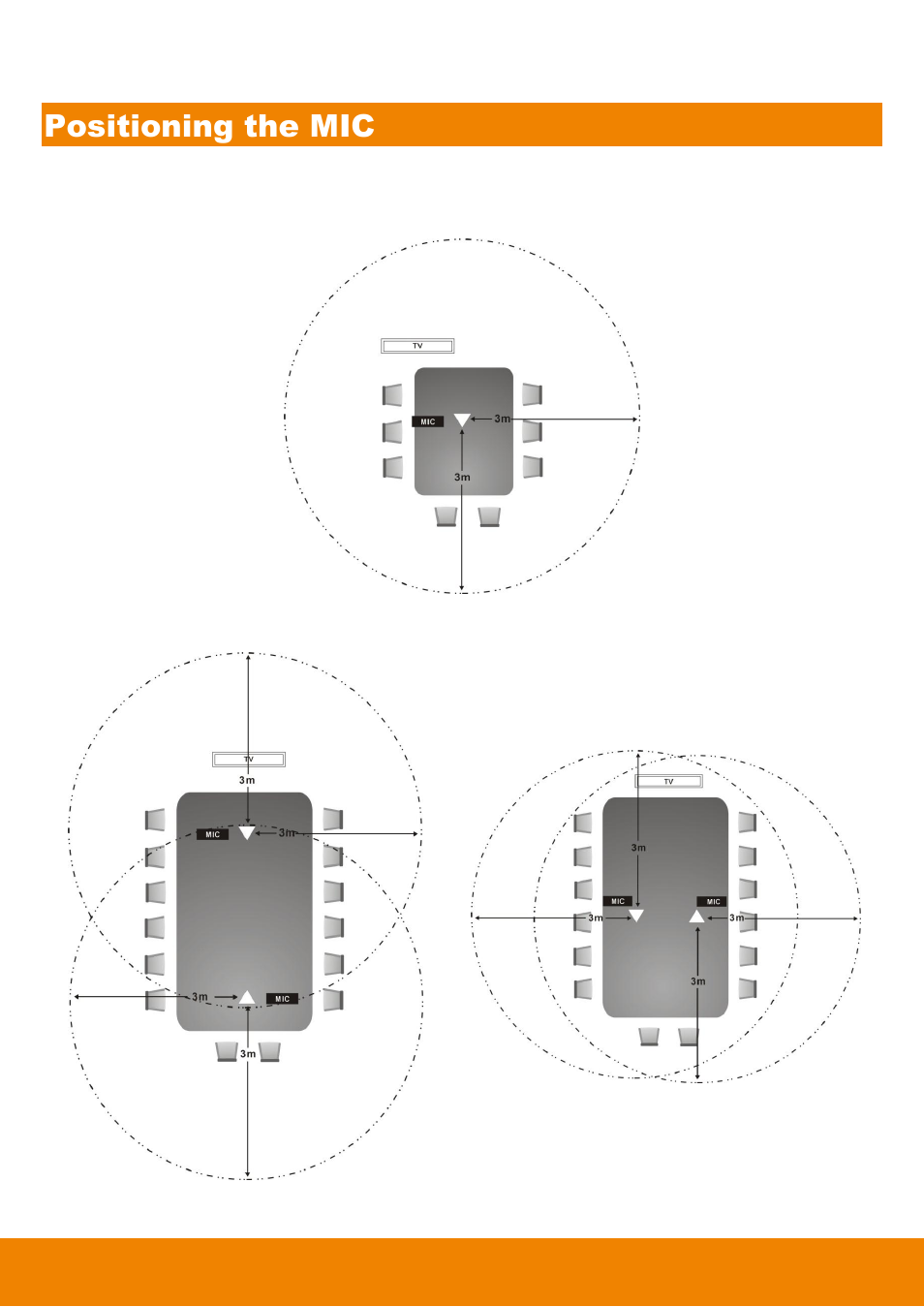 Positioning the mic | AVer EVC900 User Manual | Page 17 / 93