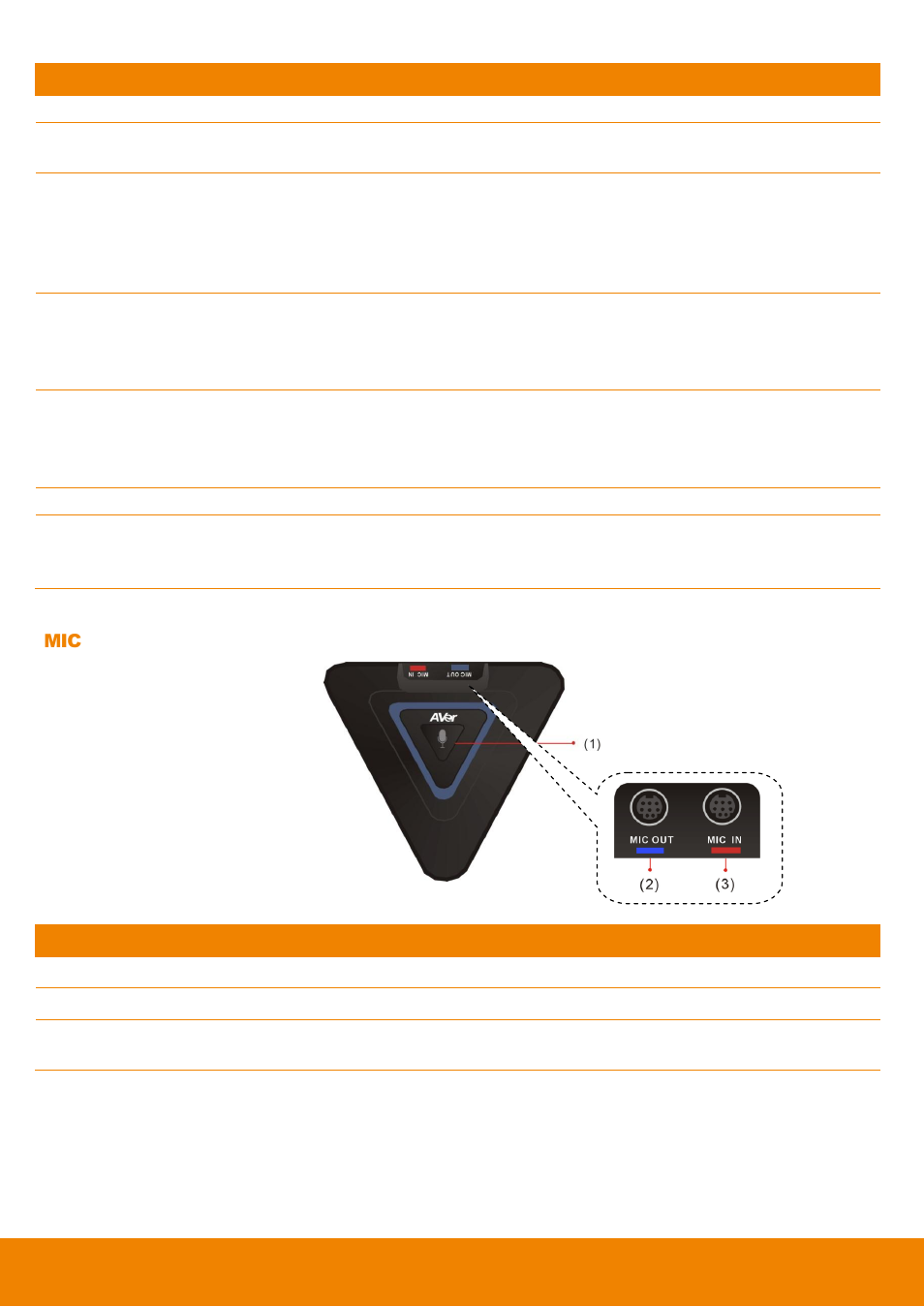 AVer EVC900 User Manual | Page 7 / 93