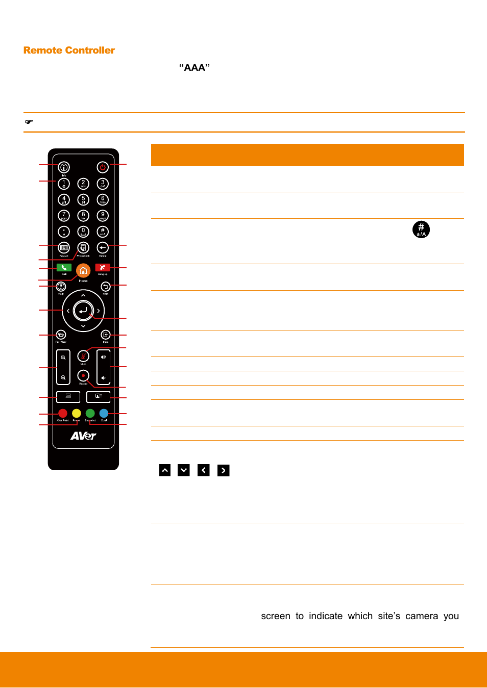 AVer EVC900 User Manual | Page 9 / 93