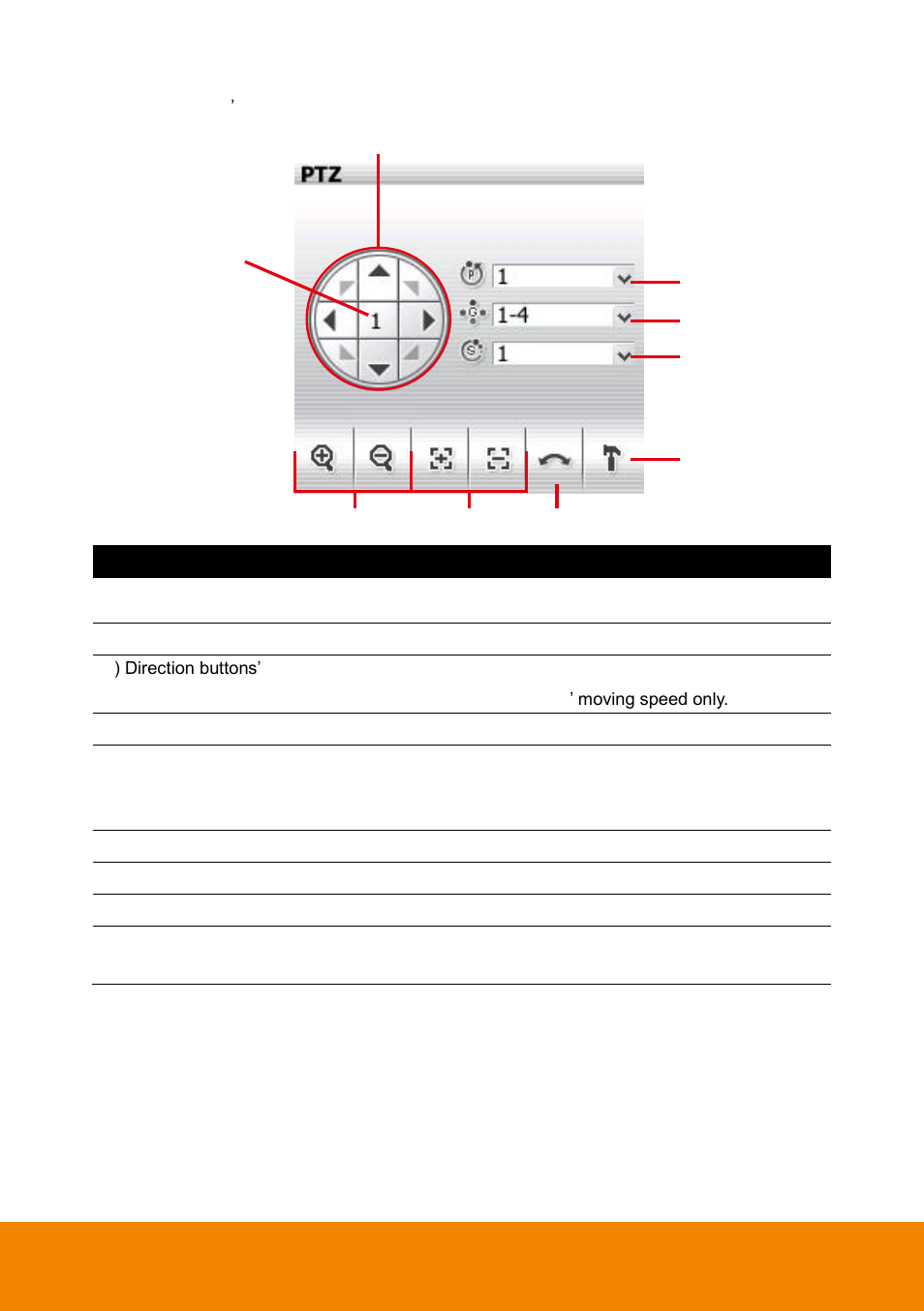 AVer E5000 series User Manual | Page 100 / 191