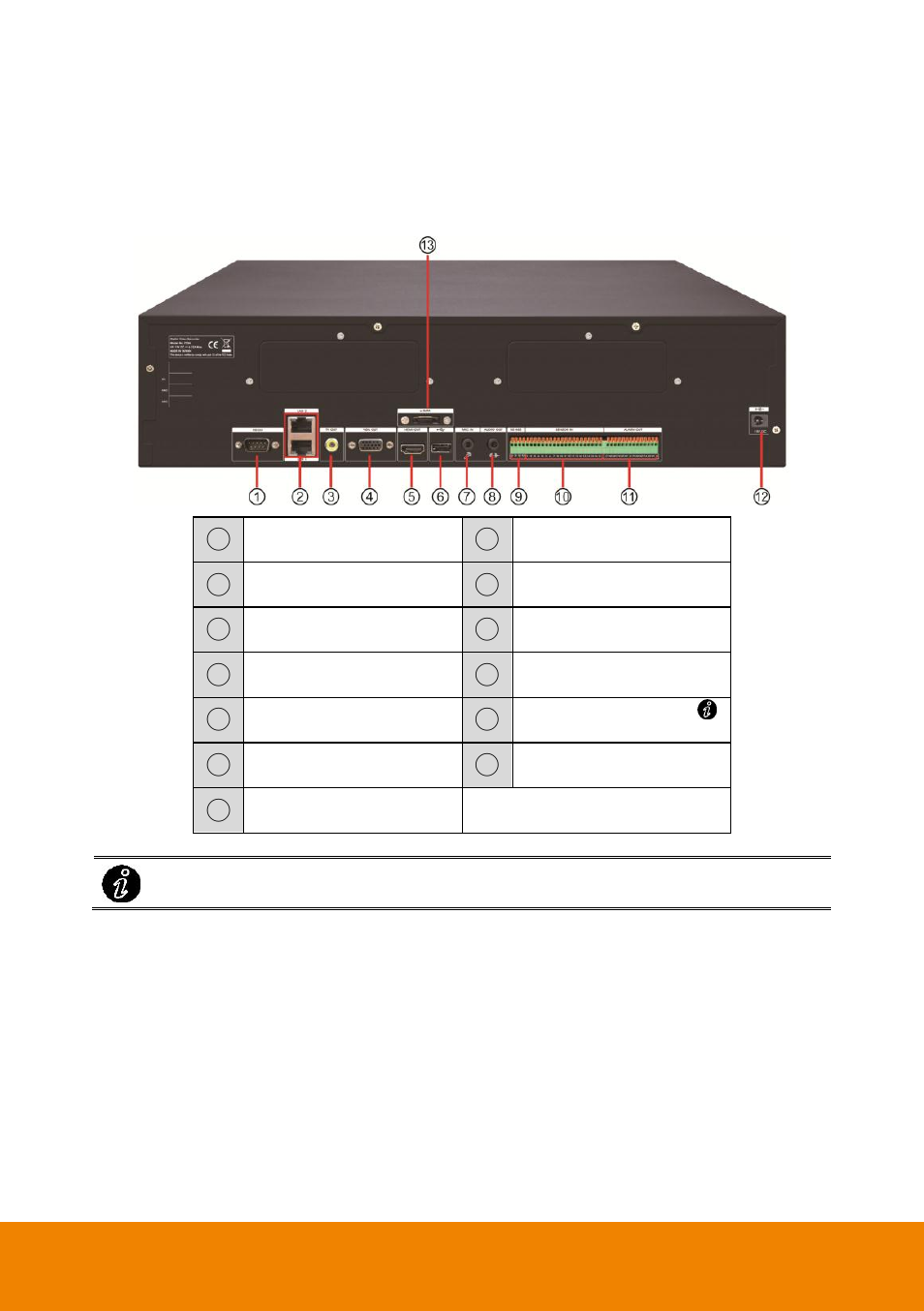 3 back panel, 1 e5016, Back panel | E5016 | AVer E5000 series User Manual | Page 13 / 191