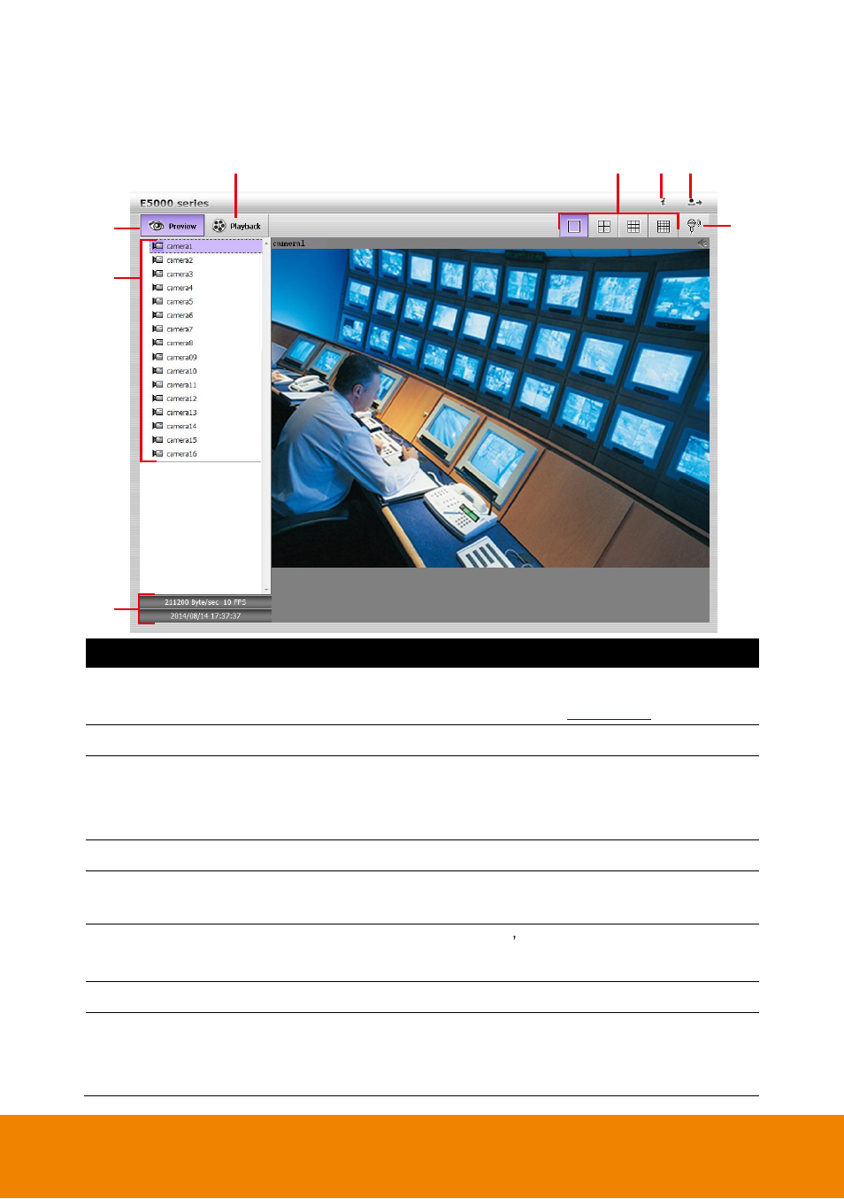 1 familiarizing functions of pcviewer, Familiarizing functions of pcviewer | AVer E5000 series User Manual | Page 185 / 191