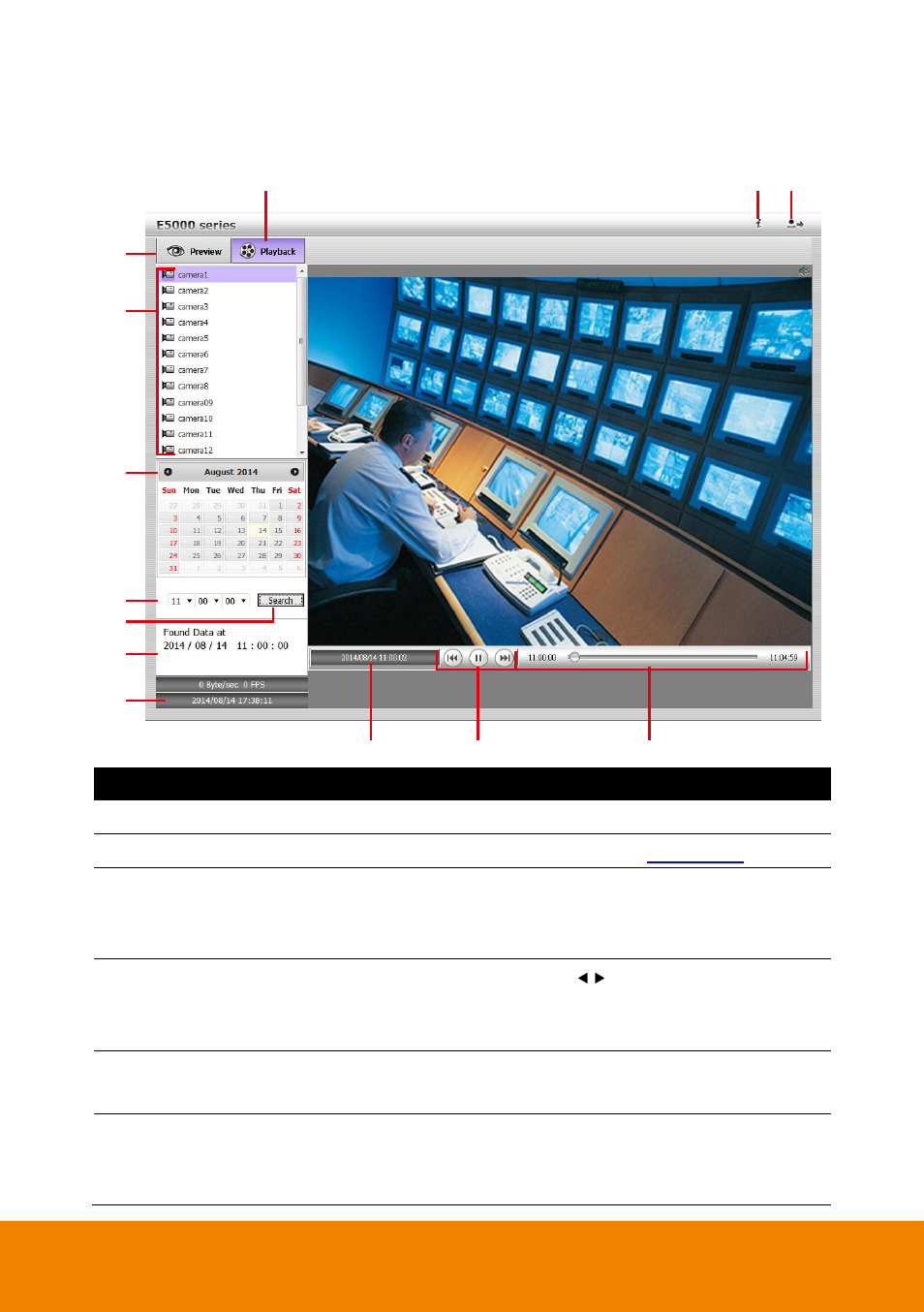 2 familiarizing functions of playback mode | AVer E5000 series User Manual | Page 186 / 191