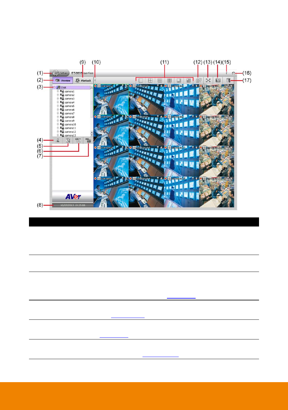 2 familiarizing functions in preview mode, Familiarizing functions in preview mode | AVer E5000 series User Manual | Page 20 / 191