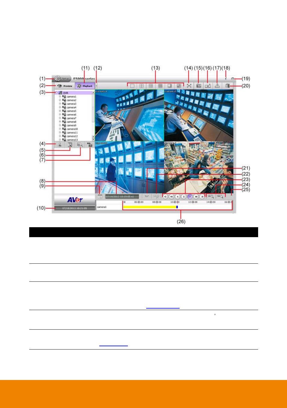 3 familiarizing functions in playback mode, Familiarizing functions in playback mode, Chapter 2.3 | AVer E5000 series User Manual | Page 23 / 191