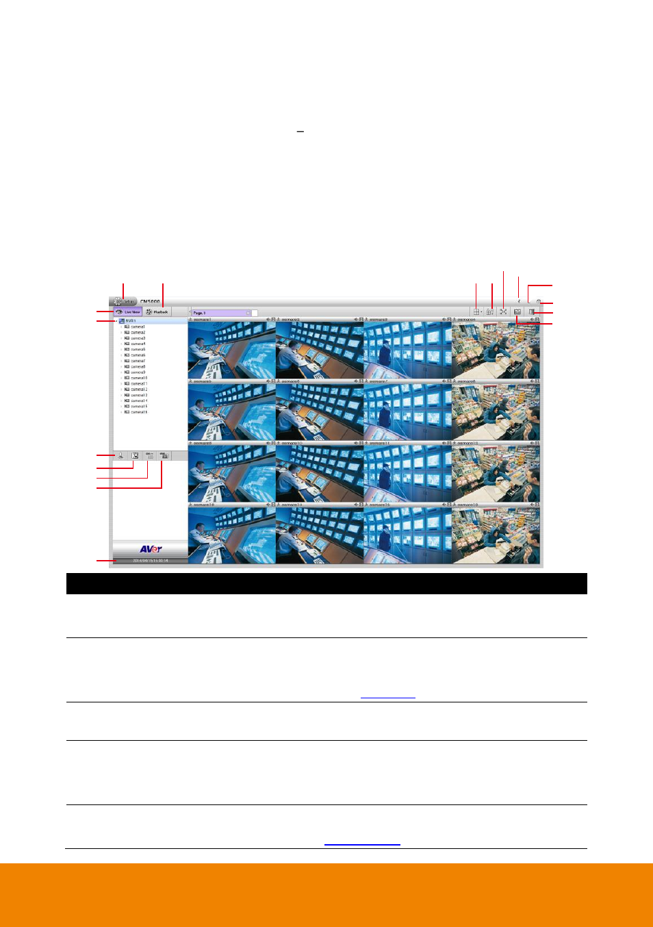 Chapter 4 use the cms system, 1 familiarizing functions of preview mode, Chapter 4 | Use the cms system, Familiarizing functions of preview mode | AVer CM5000 User Manual | Page 31 / 157