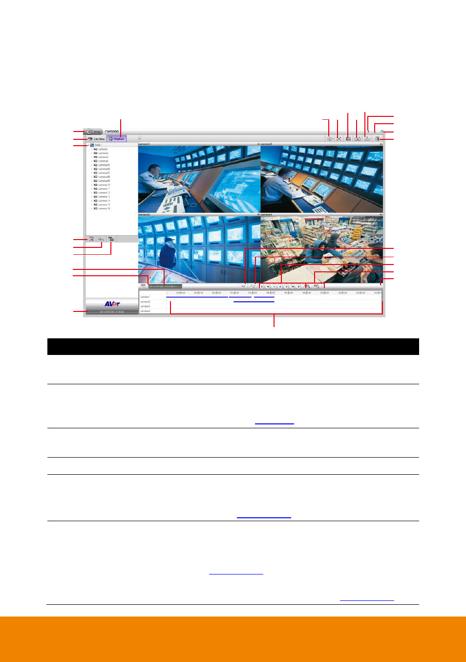 2 familiarizing functions of playback mode, Familiarizing functions of playback mode | AVer CM5000 User Manual | Page 42 / 157