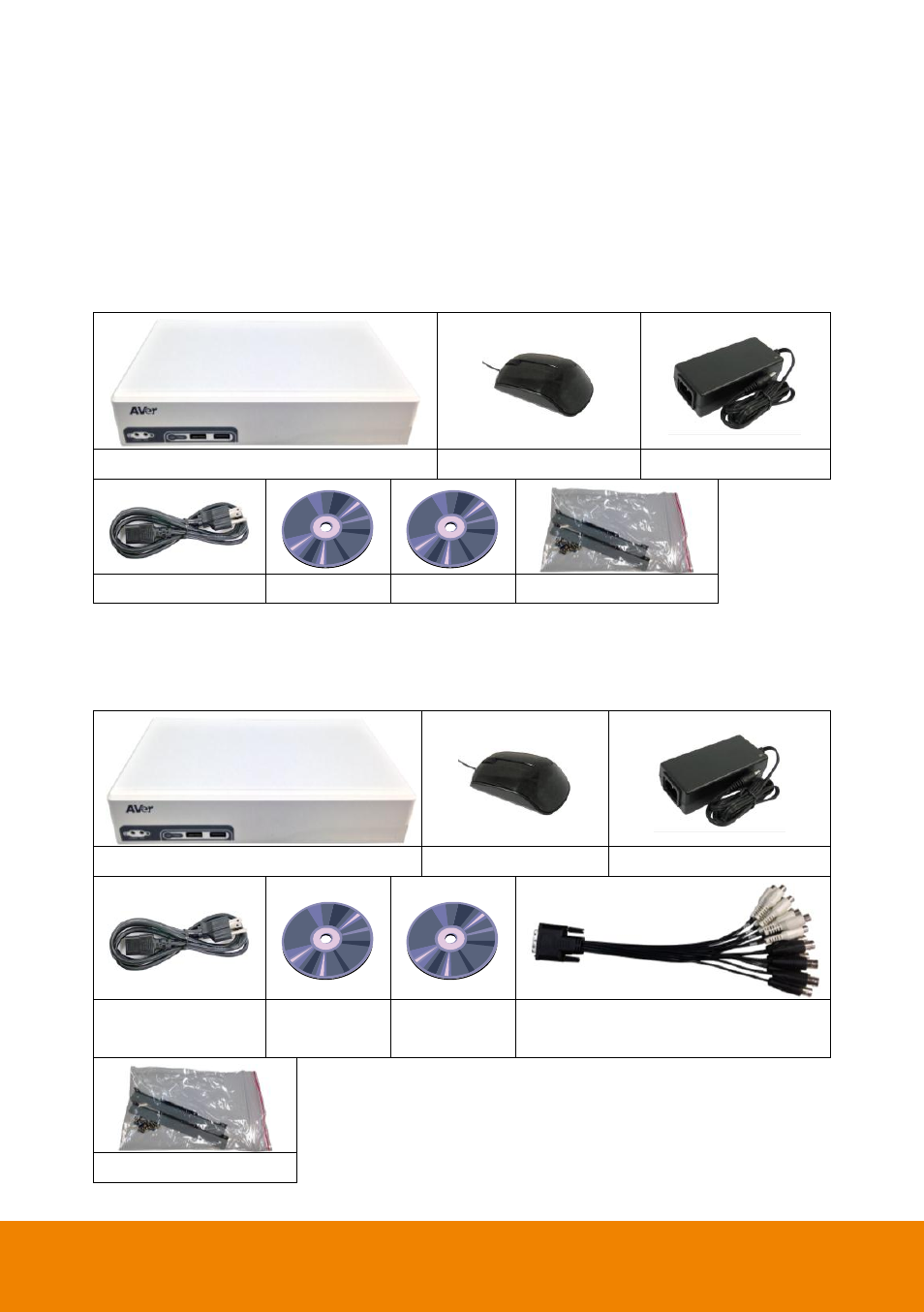 Chapter 1 hardware introduction, 1 package contents, 1 e1008 | 2 e1008h, Chapter 1, Hardware introduction, Package contents, E1008, E1008h | AVer E1008H User Manual | Page 10 / 180