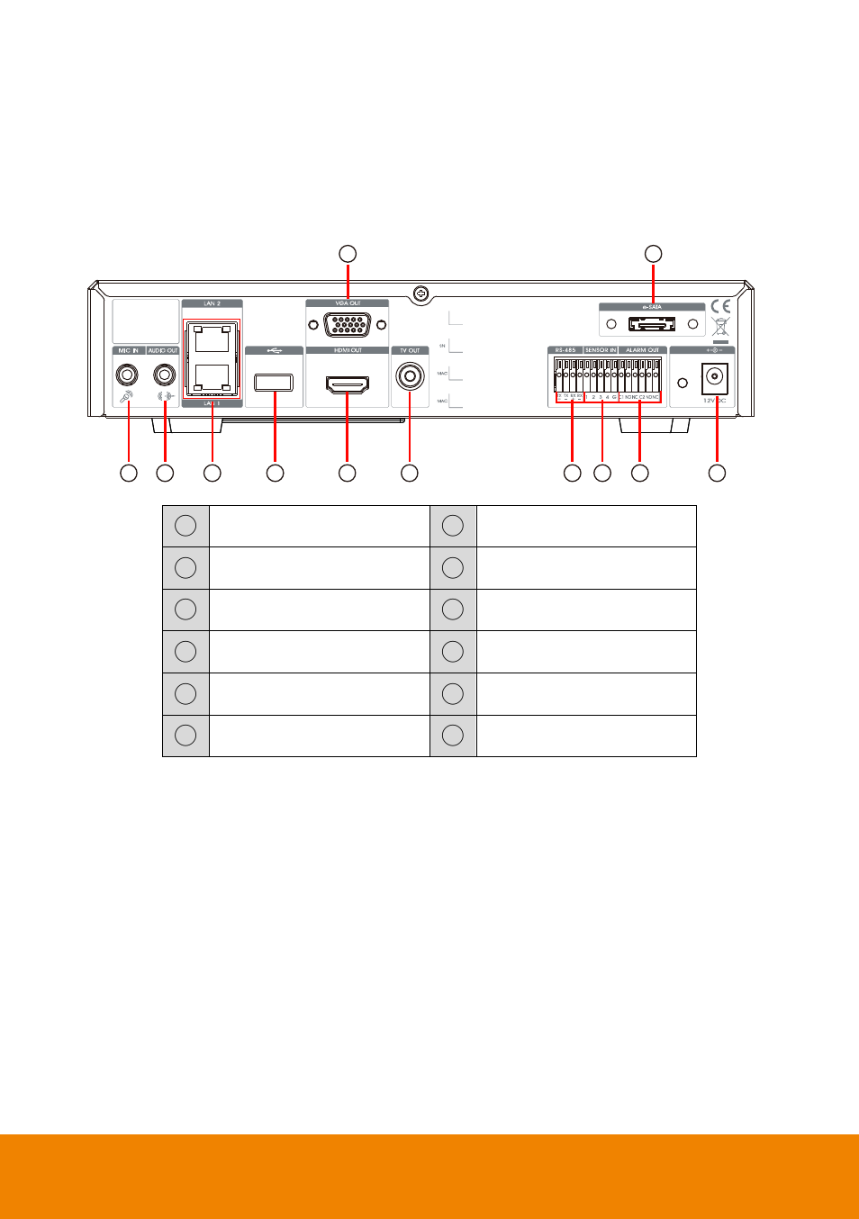 3 back panel, 1 e1008, Back panel | E1008 | AVer E1008H User Manual | Page 12 / 180