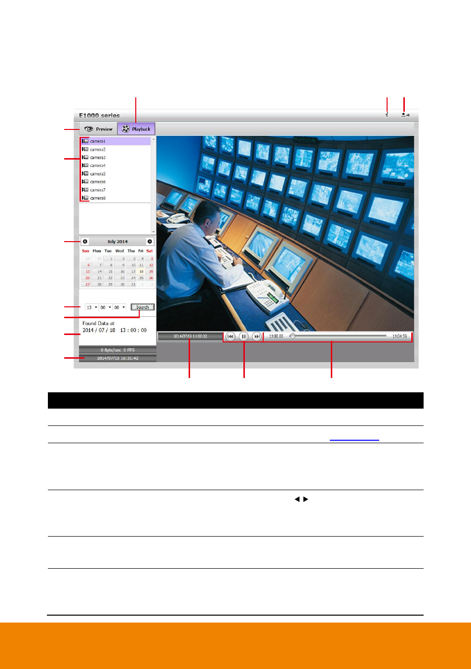 2 familiarizing functions of playback mode, Familiarizing functions of playback mode | AVer E1008H User Manual | Page 175 / 180