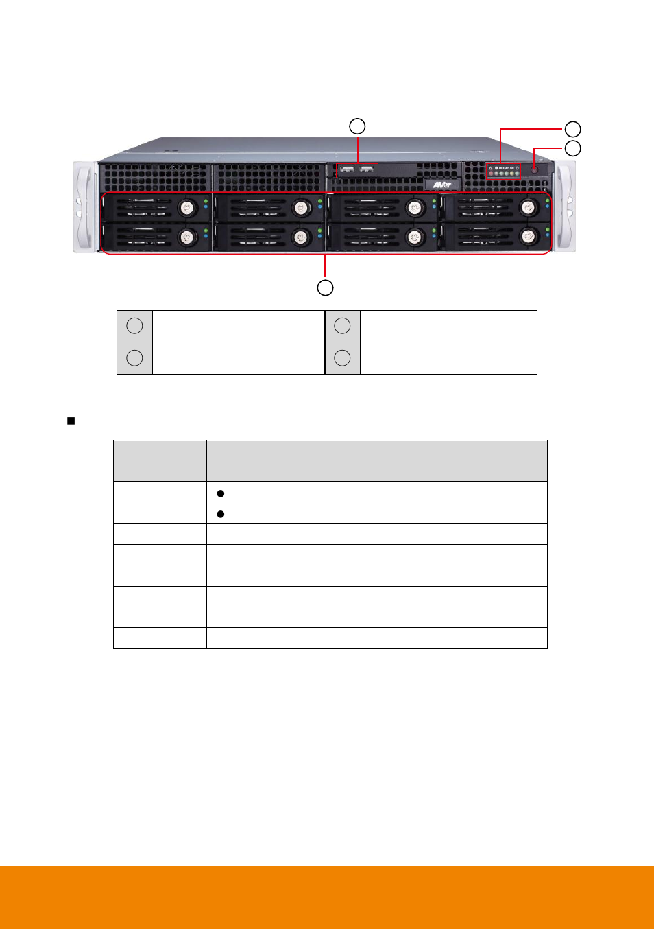 2 front panel, Front panel | AVer P5000 series User Manual | Page 11 / 177