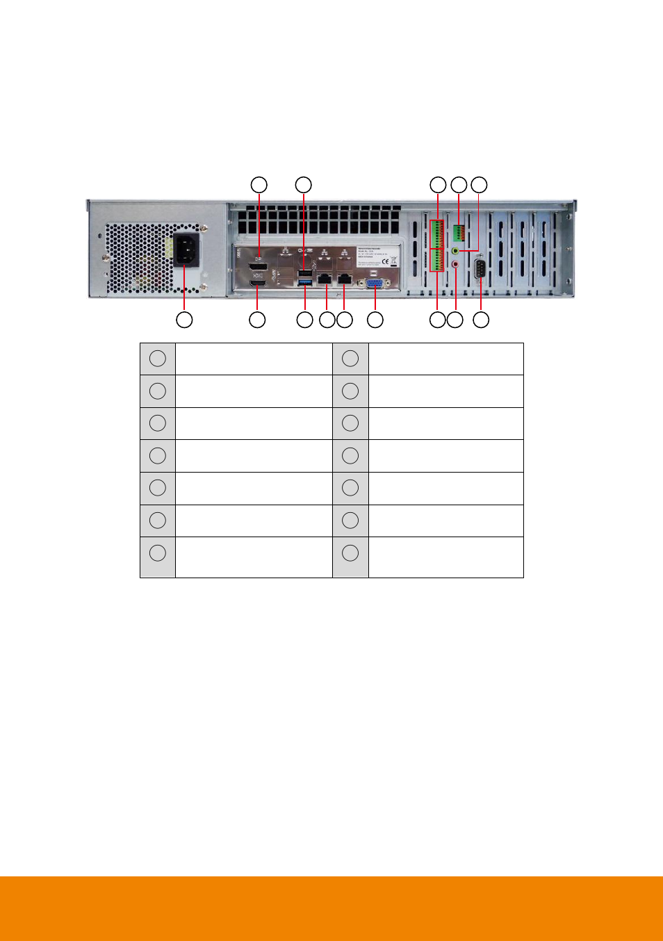 3 back panel, P5036-r, Back panel | AVer P5000 series User Manual | Page 12 / 177