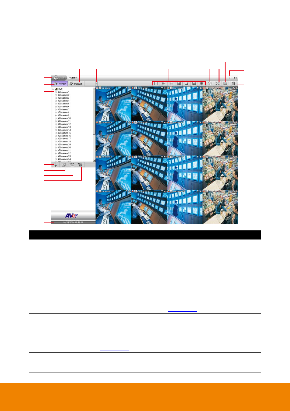 2 familiarizing functions in preview mode, Familiarizing functions in preview mode | AVer P5000 series User Manual | Page 22 / 177