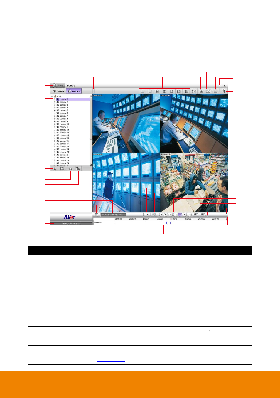 3 familiarizing functions in playback mode, Familiarizing functions in playback mode, Chapter 2.3 | AVer P5000 series User Manual | Page 25 / 177