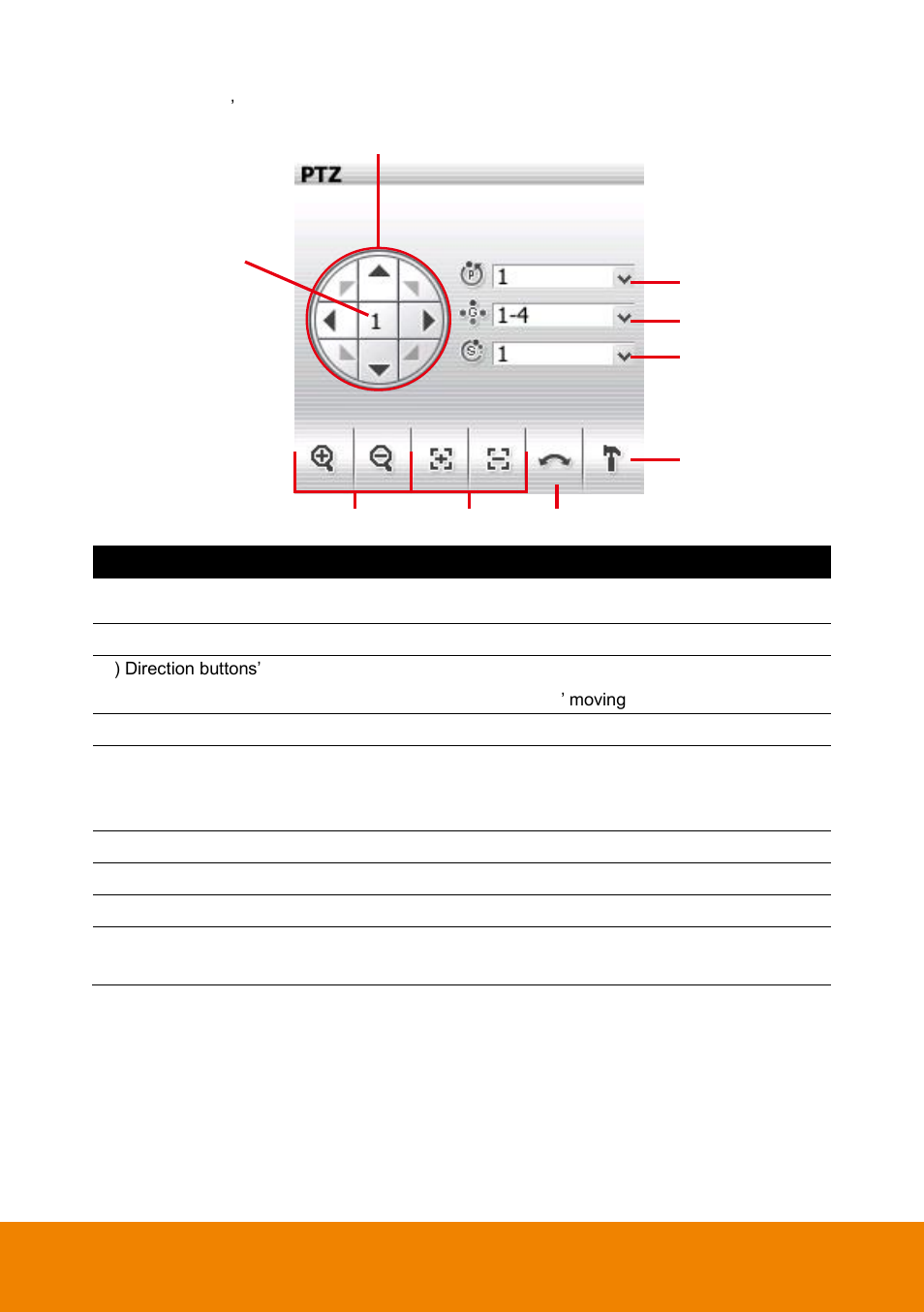 AVer P5000 series User Manual | Page 95 / 177